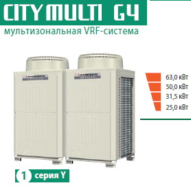 Mitsubishi Бытовые системы тепловые насосы VRF-системы Mitsubishi Бытовые системы тепловые насосы VRF-системы