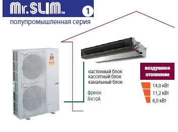 Mitsubishi Бытовые системы тепловые насосы Mitsubishi Бытовые системы тепловые насосы