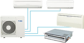  - Daikin