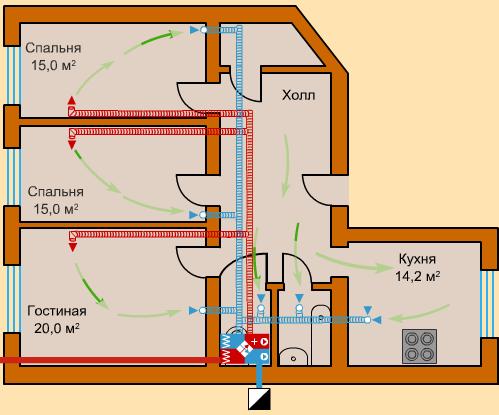 схема вентиляции квартиры